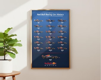 Red Bull F1 Poster | Car History Print | Formula 1 Wall Art | Red Bull Racing Cars Timeline | Motorsport Poster | F1 Gift | Racing Decor