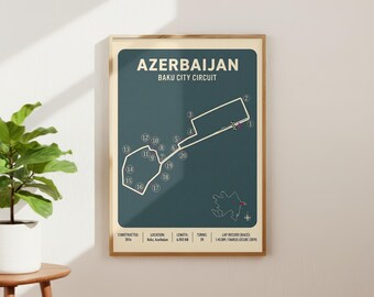 Baku Circuit | F1 Driver Poster | Formula 1 Poster | Racing Circuit | Racing Circuit Poster | Formual 1 Wall Print | Formula 1 Gift