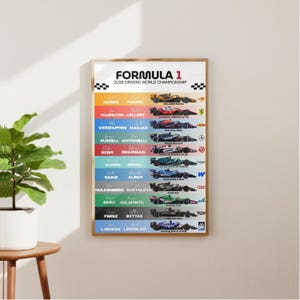 May include: A framed poster featuring the Formula 1 2026 Drivers World Championship. The poster displays the names of drivers and their respective teams, along with illustrations of their race cars. The color scheme includes orange, red, blue, green, and black.