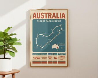 Albert Park Circuit | F1 Driver Poster | Formula 1 Poster | Racing Circuit | Racing Circuit Poster | Formual 1 Wall Print | Formula 1 Gift