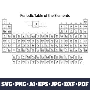Periodiek systeem der elementen SVG Cricut Cut-bestand. Afdrukbare wetenschapsklas-png. Chemie Poster Vector DXF digitale download. Silhouet