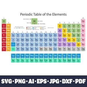 Modern periodiek SVG-bestand knippen. PNG-clipart scheikunde voor docenten en studenten. Dxf pdf digitale kunst aan de muur wetenschap grafiek. Silhouetafdruk