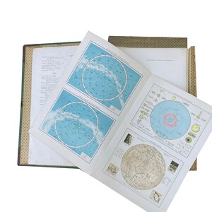 May include: An open book with illustrations of the solar system, constellations, and the moon. The book has a green cover and is titled "Sternbilder und Planeten" and "Mondkarte".