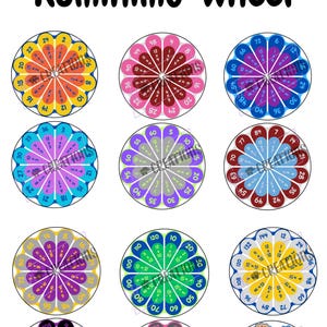Multiplication Kumihimo Wheel