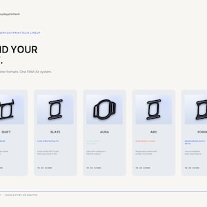 May include: A product lineup chart titled FIND YOUR FIT featuring five black Fitbit Air adapter formats: SHIFT, SLATE, AURA, ARC, and FORGE. Each section displays the adapter name, a brief description, and the compatible sizes 18, 20, and 22 mm.