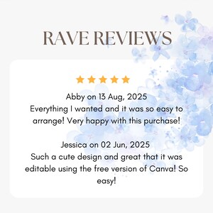 May include: A graphic with the text "RAVE REVIEWS" and customer testimonials. The design includes a white background with blue floral accents and five gold stars. The reviews are dated August 13, 2025 and June 2, 2025.