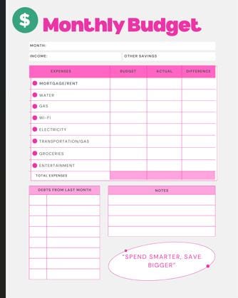Budget Planner Budget Printable Monthly Budget Monthly Budget