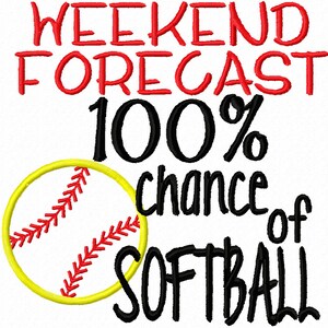 Op de afbeelding: Weekendvoorspelling: 100% kans op softbal. Een gele softbal met rode naden is afgebeeld.