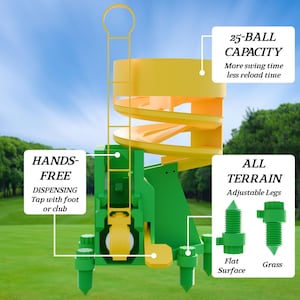 May include: A green and yellow golf ball dispenser with a 25-ball capacity. Features include hands-free dispensing and adjustable legs for all terrains. The dispenser is designed for use on both flat surfaces and grass.