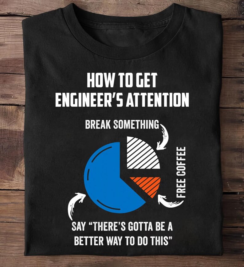 May include: Black t-shirt with white text: "HOW TO GET ENGINEER'S ATTENTION" and a pie chart graphic. The chart has blue, white, and orange sections, with arrows and the phrases "BREAK SOMETHING" and "FREE COFFEE."