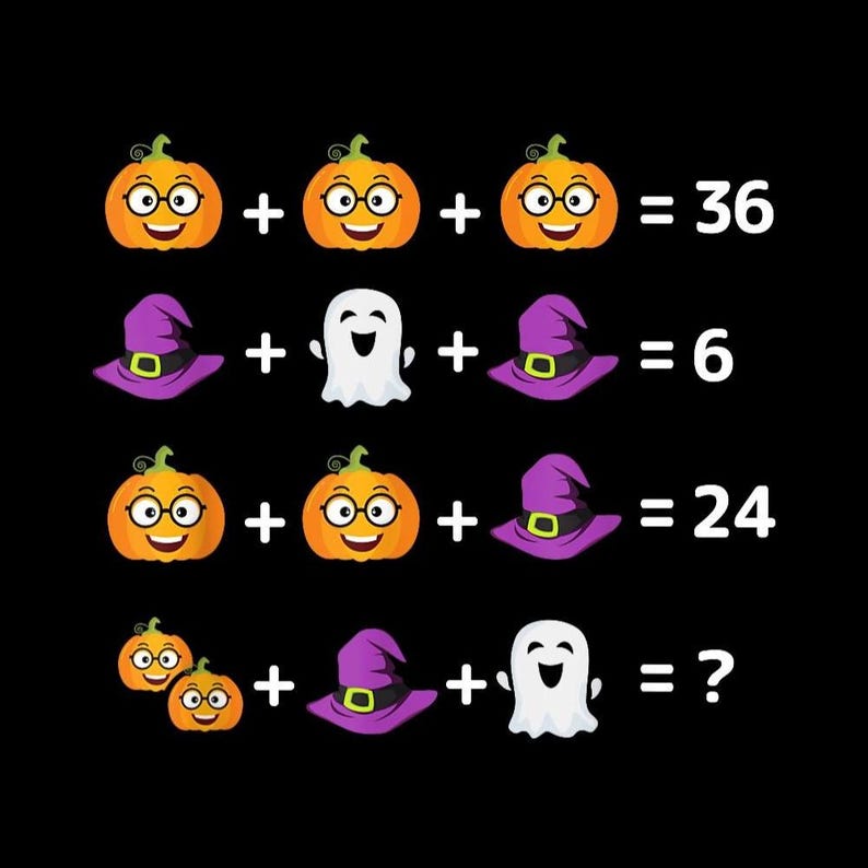 Halloween Order of Operations PNG, Math Teacher Sublimation, Spooky ...
