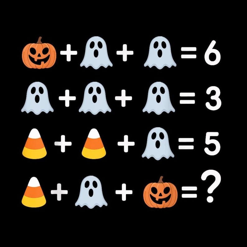Halloween Order of Operations PNG, Math Teacher Sublimation, Spooky ...