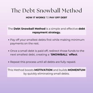 Puede incluir: Un gr&aacute;fico que explica el "M&eacute;todo Bola de Nieve" para el pago de deudas. El texto describe una estrategia para pagar primero las deudas m&aacute;s peque&ntilde;as para generar impulso. El m&eacute;todo aumenta la motivaci&oacute;n.