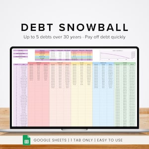 snowball method,credit repair,debt snowball method,loan payoff tracker,debt tracker,biweekly savings challenge,credit utilization