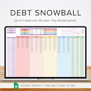 snowball method,credit repair,debt snowball method,loan payoff tracker,debt tracker,biweekly savings challenge,credit utilization