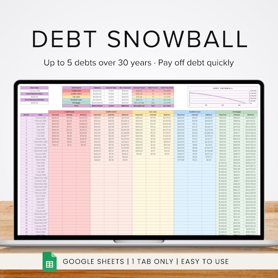 snowball method,credit repair,debt snowball method,loan payoff tracker,debt tracker,biweekly savings challenge,credit utilization