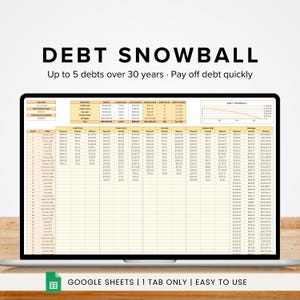 Puede incluir: Una hoja de cálculo de Google Sheets en la pantalla de un portátil que muestra un método de bola de nieve para pagar deudas. La hoja de cálculo tiene columnas para el mes, la fecha, el pago, los intereses, el saldo y la deuda total. La hoja de cálculo se titula "Debt Snowball" y tiene un gráfico que muestra la disminución de la deuda total con el tiempo. El texto "Up to 5 debts over 30 years. Pay off debt quickly" se muestra encima de la hoja de cálculo. El texto "GOOGLE SHEETS | 1 TAB ONLY | EASY TO USE" se muestra debajo de la hoja de cálculo.