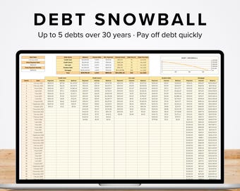 snowball method,snowball calculator,debt repayment plan,loan payoff tracker,biweekly savings,debt payment tracker,student loan debt