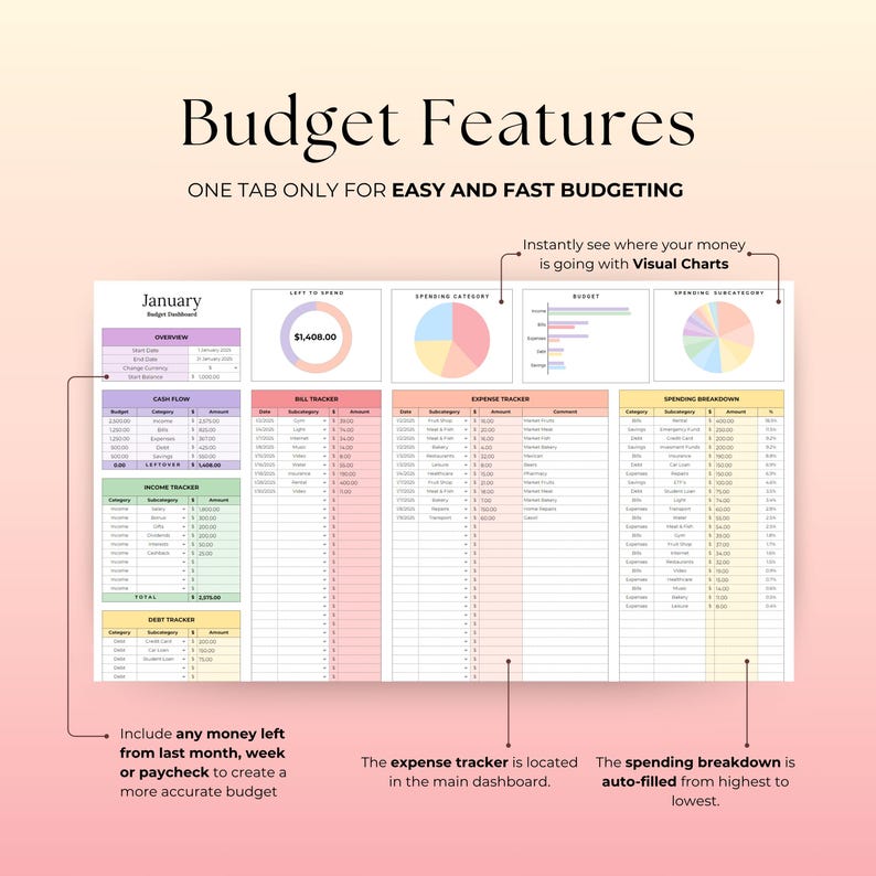 simple monthly budget spreadsheet, home budget planner, expense planner, excel planner, budget tracker, easy budget template google sheets image 3
