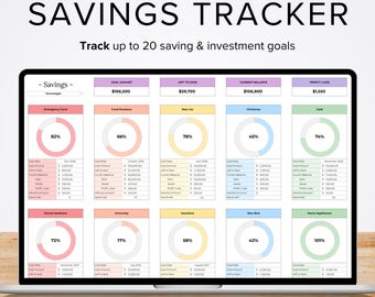 savings tracker spreadsheet, sinking funds, savings goal tracker, investment tracker, personal finances, profit and loss, budget template