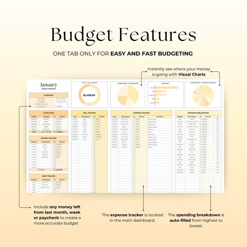 Simple Monthly Budget Spreadsheet, Party Budget Planner, Expense ...