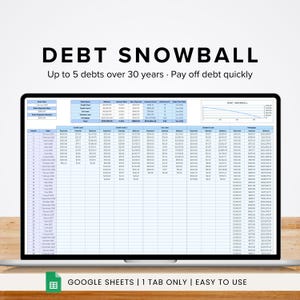 Może przedstawiać: Arkusz kalkulacyjny Google Sheets w niebiesko-białym schemacie kolorów. Arkusz kalkulacyjny nosi tytuł "Debt Snowball" i został zaprojektowany, aby pomóc użytkownikom w śledzeniu i spłacaniu długów. Arkusz kalkulacyjny zawiera kolumny dla nazwy długu, salda, stopy procentowej, minimalnej płatności, dodatkowej płatności, odsetek zapłaconych, daty spłaty długu i przepływu spłaty długu. Arkusz kalkulacyjny zawiera również wykres, który pokazuje postęp metody kuli śnieżnej spłaty długu.