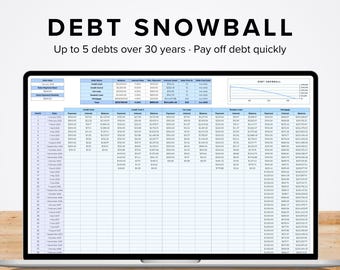 snowball spreadsheet,debt snowball,debt snowball method,debt payoff tracker, credit repair,mortgage payoff tracker,debt spreadsheet.