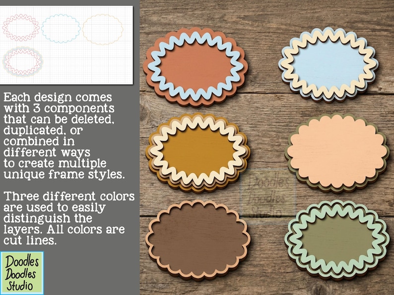 Peut inclure: Une collection de cadres ovales aux bords festonn&eacute;s, comprenant trois couches distinctes dans diverses couleurs, notamment terre cuite, bleu, jaune, p&ecirc;che, marron et vert sauge. Le texte &agrave; gauche explique que chaque design a trois composants.