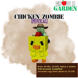 Chicken Zombie + Free Trillion Sheckles | Grow A Garden