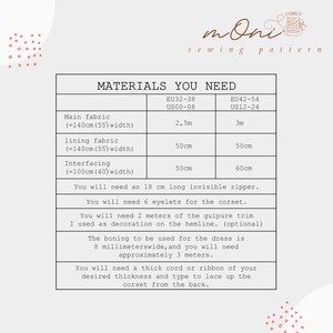 May include: A table showing materials needed for a sewing project. The table lists fabric, interfacing, zipper, eyelets, and guipure trim with measurements in inches and yards. The text "Materials You Need" is at the top of the table.