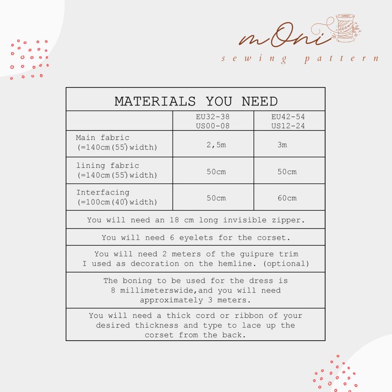 May include: A table showing materials needed for a sewing project. The table lists fabric, interfacing, zipper, eyelets, and guipure trim with measurements in inches and yards. The text "Materials You Need" is at the top of the table.