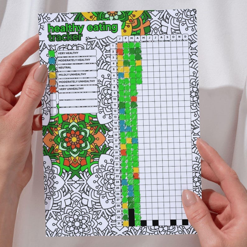 May include: A healthy eating tracker with a decorative floral design. The tracker has a grid for tracking daily habits, with color-coded sections for different health levels. The text "healthy eating tracker" is at the top.