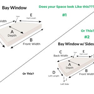 Diagram showing how to measure a custom trapezoid cushion for a bay window or bench, including front, back, and side dimensions
