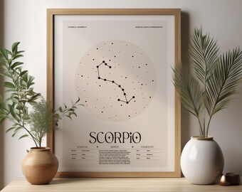 May include: A framed poster with a beige background and a black constellation of Scorpio. The poster has the text "Scorpio" in black lettering and includes information about the zodiac sign, including its dates, house, and traits. The poster is displayed on a wooden table with a white vase and a brown vase.