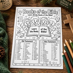 May include: A black and white coloring page titled Books of the Bible featuring four children reading an open book. The page lists the Old and New Testament books in two columns with decorative hearts, crosses, and scrolls surrounding the text.