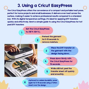 May include: A step-by-step guide on how to use a Cricut EasyPress to apply a DTF transfer to a t-shirt. The guide includes instructions to preheat the garment, place the transfer, press down firmly, and peel the transfer sheet off. The image shows a white t-shirt with a cactus graphic and the text "EASYPRESS".