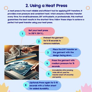 May include: A step-by-step guide on how to use a heat press to apply a DTF transfer to a garment. The guide includes instructions to preheat the garment, place the transfer on the garment, press the garment with medium pressure for 15 seconds, and peel the transfer sheet off smoothly and quickly. The guide also includes an optional step to press the garment again for 5-10 seconds with a Teflon sheet for added durability.