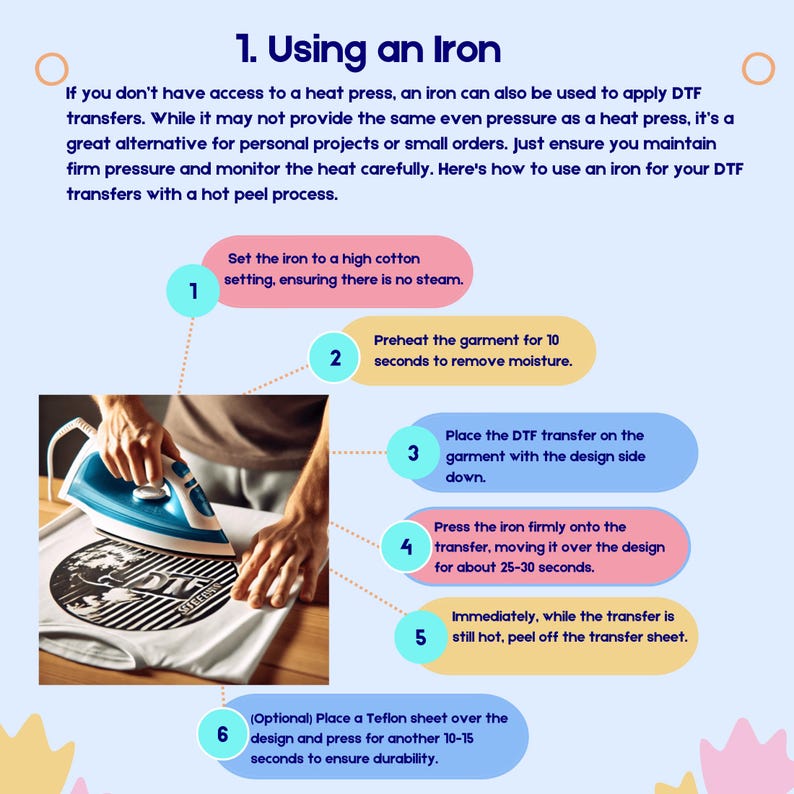 May include: A step-by-step guide on how to use an iron to apply a DTF transfer to a garment. The guide includes six steps, with illustrations of each step. The steps include setting the iron to a high cotton setting, preheating the garment, placing the transfer on the garment, pressing the iron onto the transfer, peeling off the transfer sheet, and placing a Teflon sheet over the design.