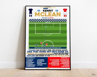 May include: A framed poster featuring a soccer field diagram with player positions and text. The poster commemorates a Scotland vs. Denmark match, with the text "Kenny McLean" and "Scotland qualify for the 2026 FIFA World Cup".