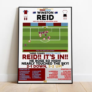 Winston Reid v Manchester United Print, West Ham United Poster, Football Wall Art, Football Posters, West Ham Art, West Ham United FC