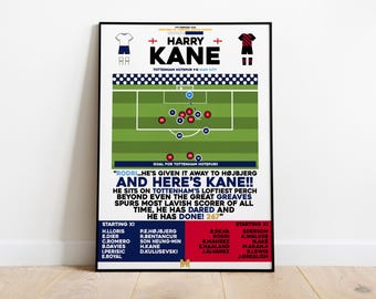 Harry Kane v Manchester City Druck, Tottenham Hotspur Poster, Fußball Wandkunst, Football Pirnts, Spurs Art, Spurs, Tottenham Hotspur FC