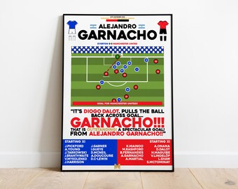 Alejandro Garnacho v Everton Print, Manchester United Print, Piłkarska sztuka ścienna, Plakaty piłkarskie, Man Utd Art, Manchester United FC