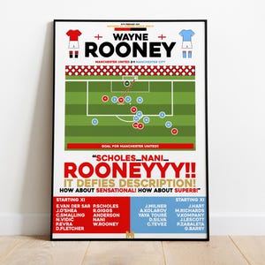 Wayne Rooney v Manchester City Print, Manchester United Print, Football Wall Art, Football Posters, Man Utd Art, Manchester United FC