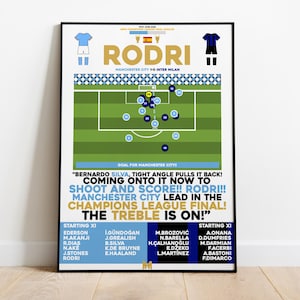 Rodri v Inter Milan Print, Manchester City Poster, Football Wall Art, Football Posters, Man City Art, Rodrigo, Football Goal Prints