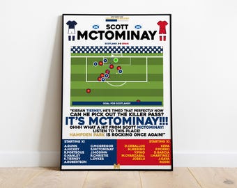 Puede incluir: Un póster con una ilustración de un campo de fútbol que muestra el desarrollo del juego de un partido de fútbol. El póster presenta el texto "It's McTominay!!!" y los nombres de los jugadores de ambos equipos. El póster celebra un gol marcado por Scott McTominay.