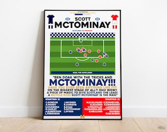 May include: A framed poster featuring a soccer match diagram with the text "SCOTT MCTOMINAY" and "SCOTLAND 4-0 DENMARK." The poster includes team lineups and the phrase "A BICYCLE KICK! SCOTT MCTOMINAY IS THE MAN!"