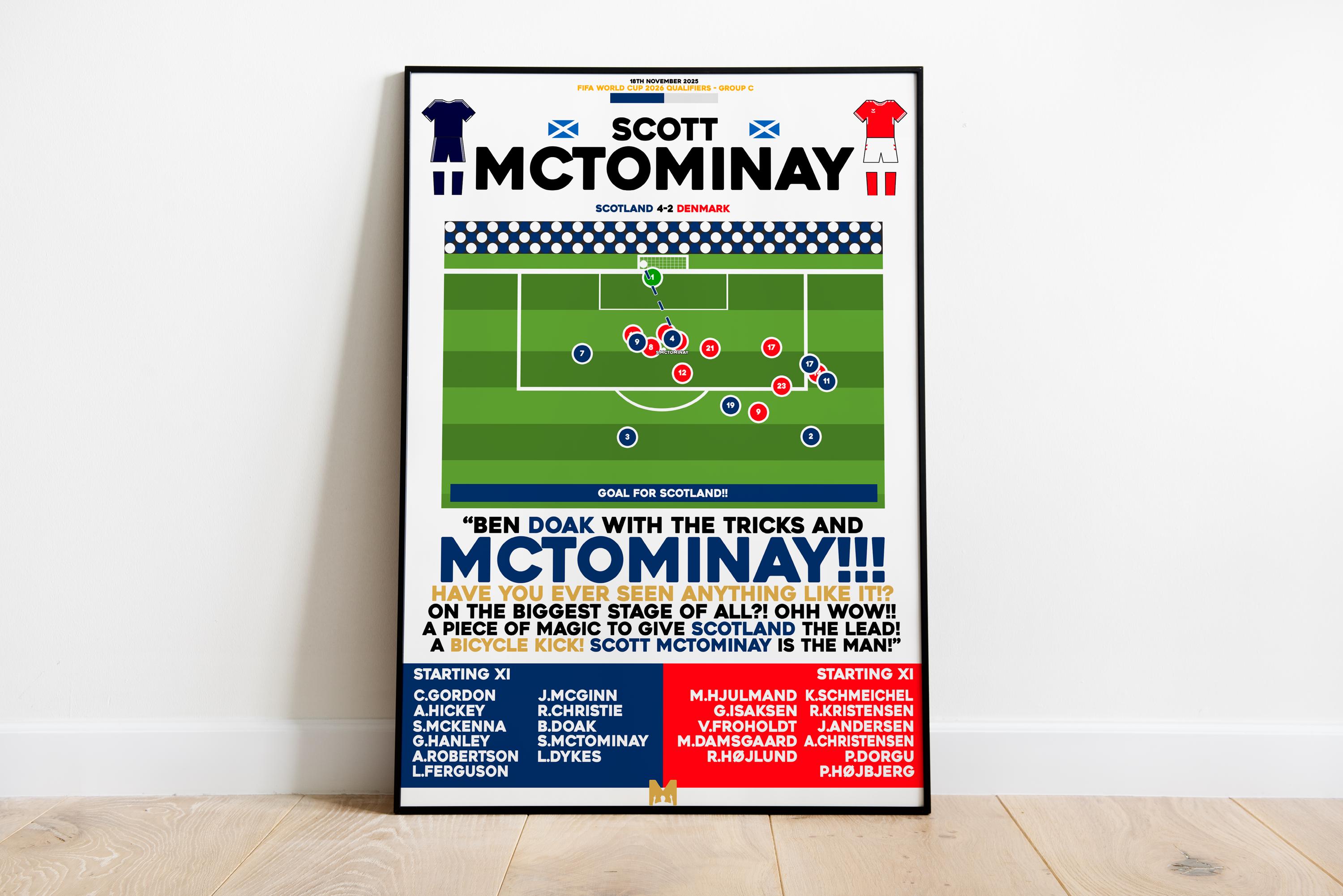 Discover Scott McTominay vs Denmark Poster Scotland Football Wall Art Scotland National Team World Cup 2026