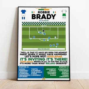 Robbie Brady v Italy Print, Ireland Poster, Football Wall Art, Football Posters, Ireland Art, Republic of Ireland, Football Prints