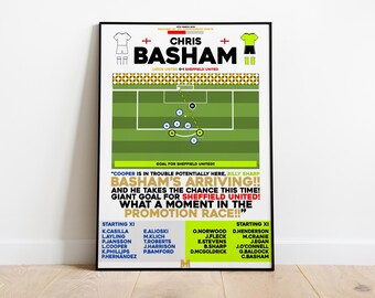 May include: A green and white football field with players in white and yellow uniforms. The text "CHRIS BASHAM" is at the top of the image. The text "GOAL FOR SHEFFIELD UNITED" is below the field. The text "COOPER IS IN TROUBLE POTENTIALLY HERE, BILLY SHARP BASHAM'S ARRIVING!! AND HE TAKES THE CHANCE THIS TIME! GIANT GOAL FOR SHEFFIELD UNITED! WHAT A MOMENT IN THE PROMOTION RACE!!" is below the field. The text "STARTING XI" is on the left and right sides of the image, with a list of names below each.