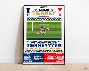 May include: A framed poster commemorating a soccer match between Scotland and Denmark, featuring a field diagram and player names. The poster includes the text "TIERNEY" in large gold letters, with additional text detailing the game's highlights and historical significance.